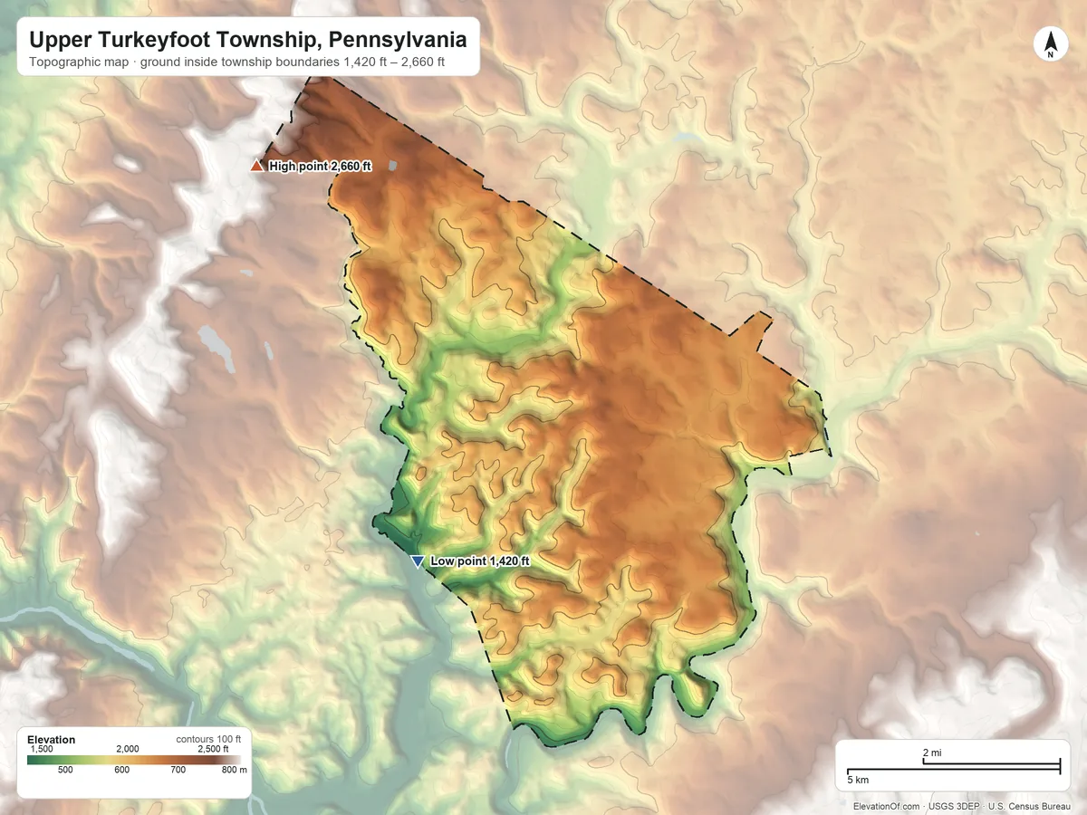 Topographic elevation map of Upper Turkeyfoot Township, Pennsylvania, shaded from 1,420 ft on the southwest side to 2,660 ft on the northwest side