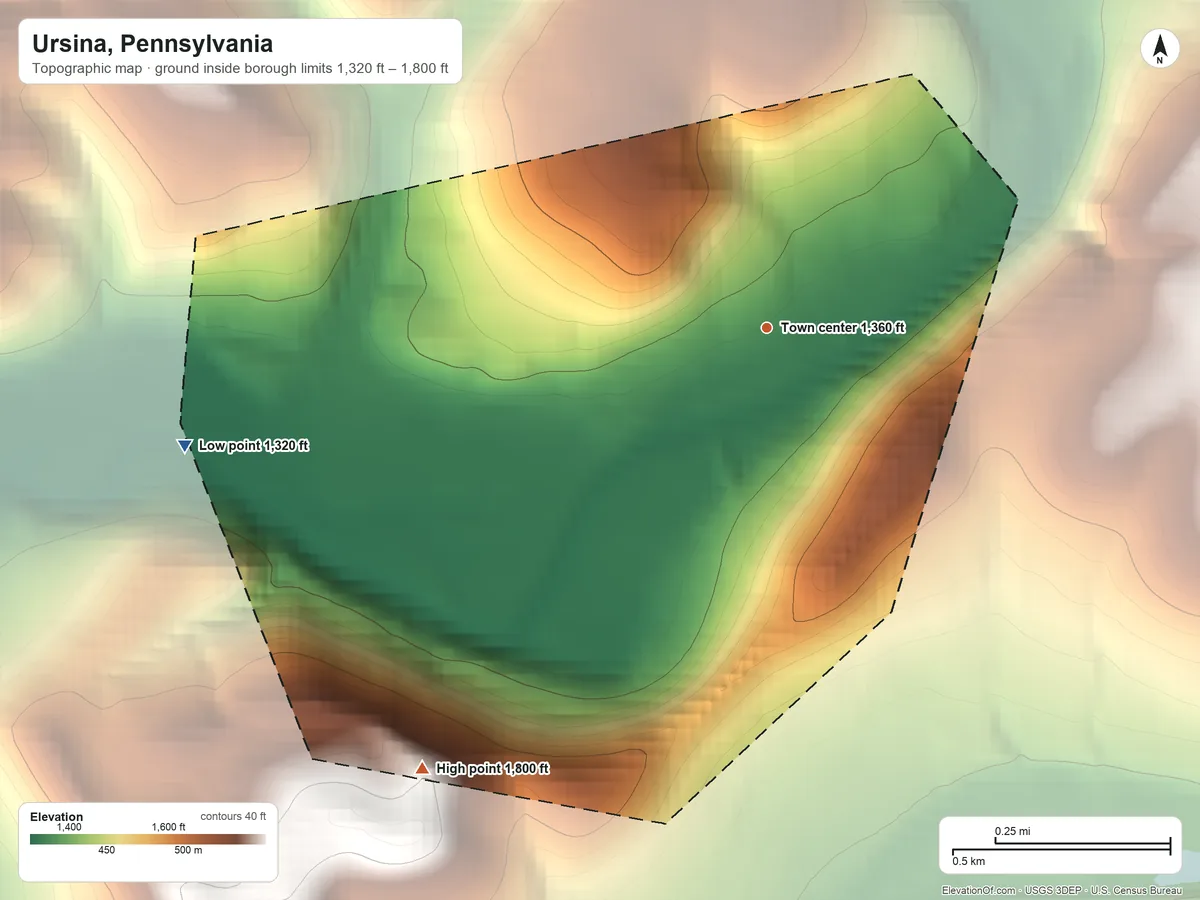 Topographic elevation map of Ursina, Pennsylvania, shaded from 1,320 ft on the west side to 1,800 ft on the southwest side