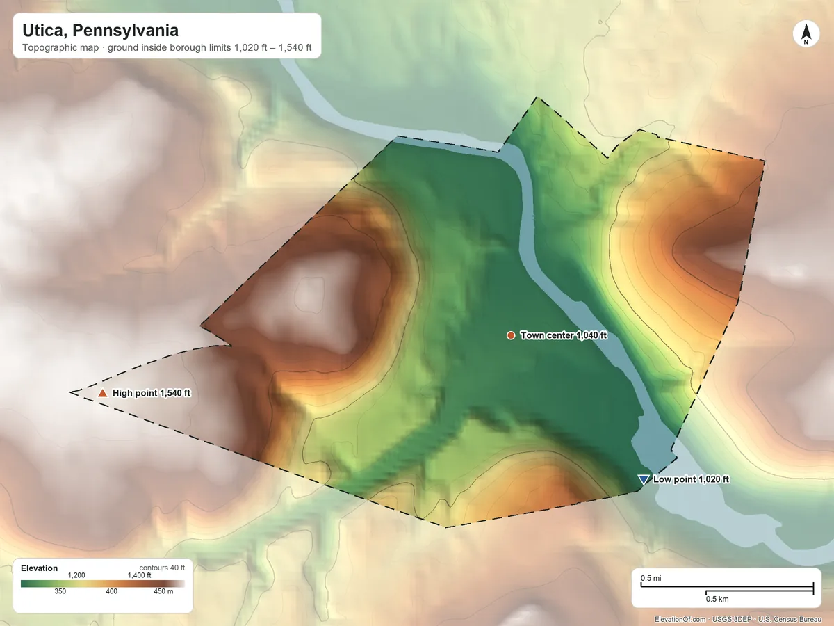 Topographic elevation map of Utica, Pennsylvania, shaded from 1,020 ft on the southeast side to 1,540 ft on the west side