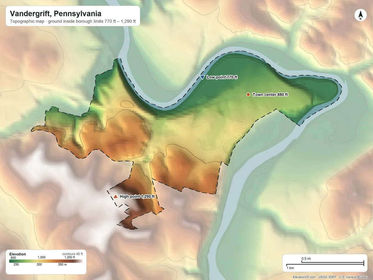 Topographic elevation map of Vandergrift, Pennsylvania, shaded from 770 ft on the west side to 1,290 ft on the southwest side