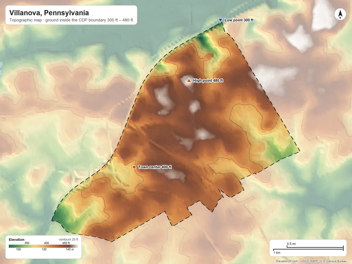 Topographic elevation map of Villanova, Pennsylvania, shaded from 300 ft on the northeast side to 480 ft on the northeast side