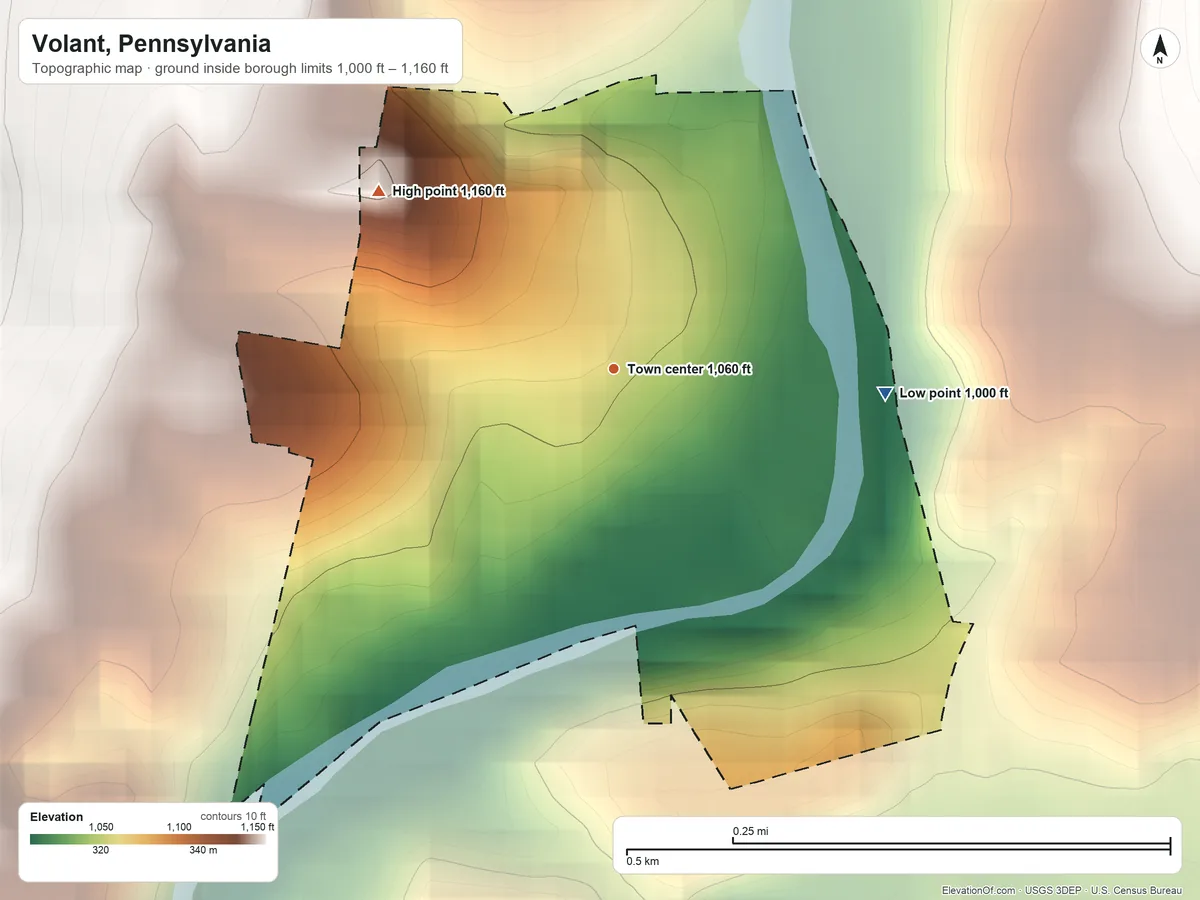 Topographic elevation map of Volant, Pennsylvania, shaded from 1,000 ft on the east side to 1,160 ft on the northwest side