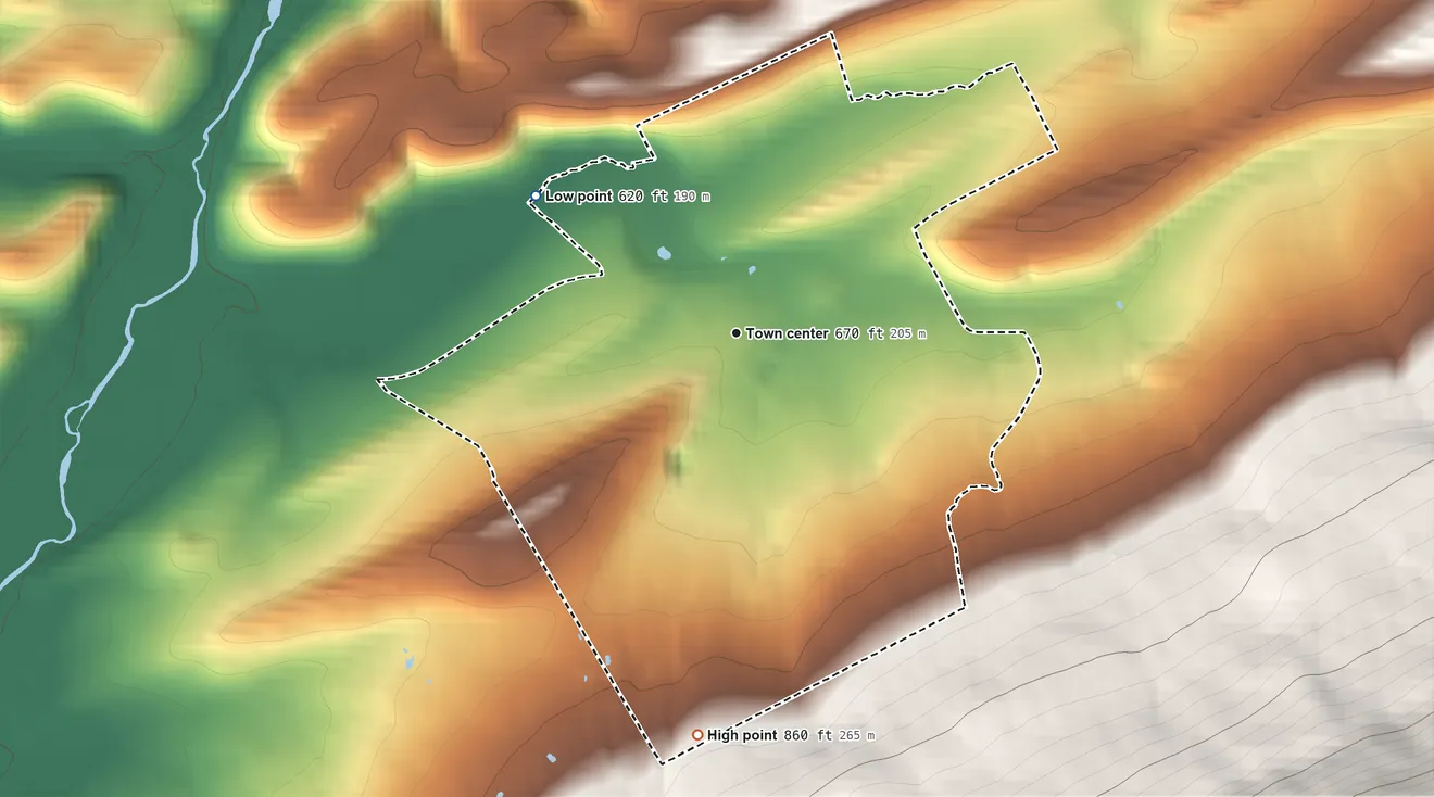 Topographic elevation map of Wagner, Pennsylvania, shaded from 620 ft on the northwest side to 860 ft at the foot of the Jacks Mountain
