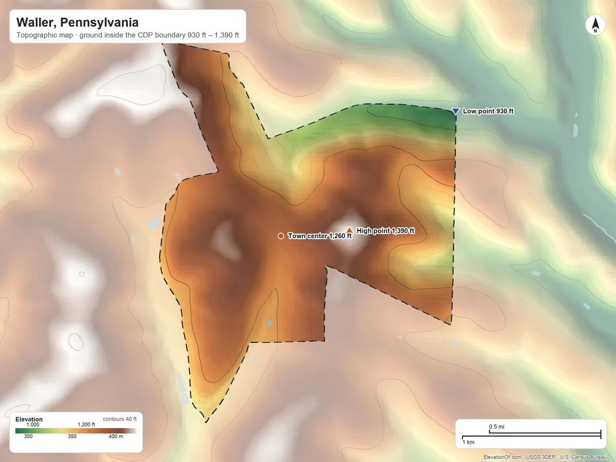 Topographic elevation map of Waller, Pennsylvania, shaded from 930 ft on the northeast side to 1,390 ft on the east side