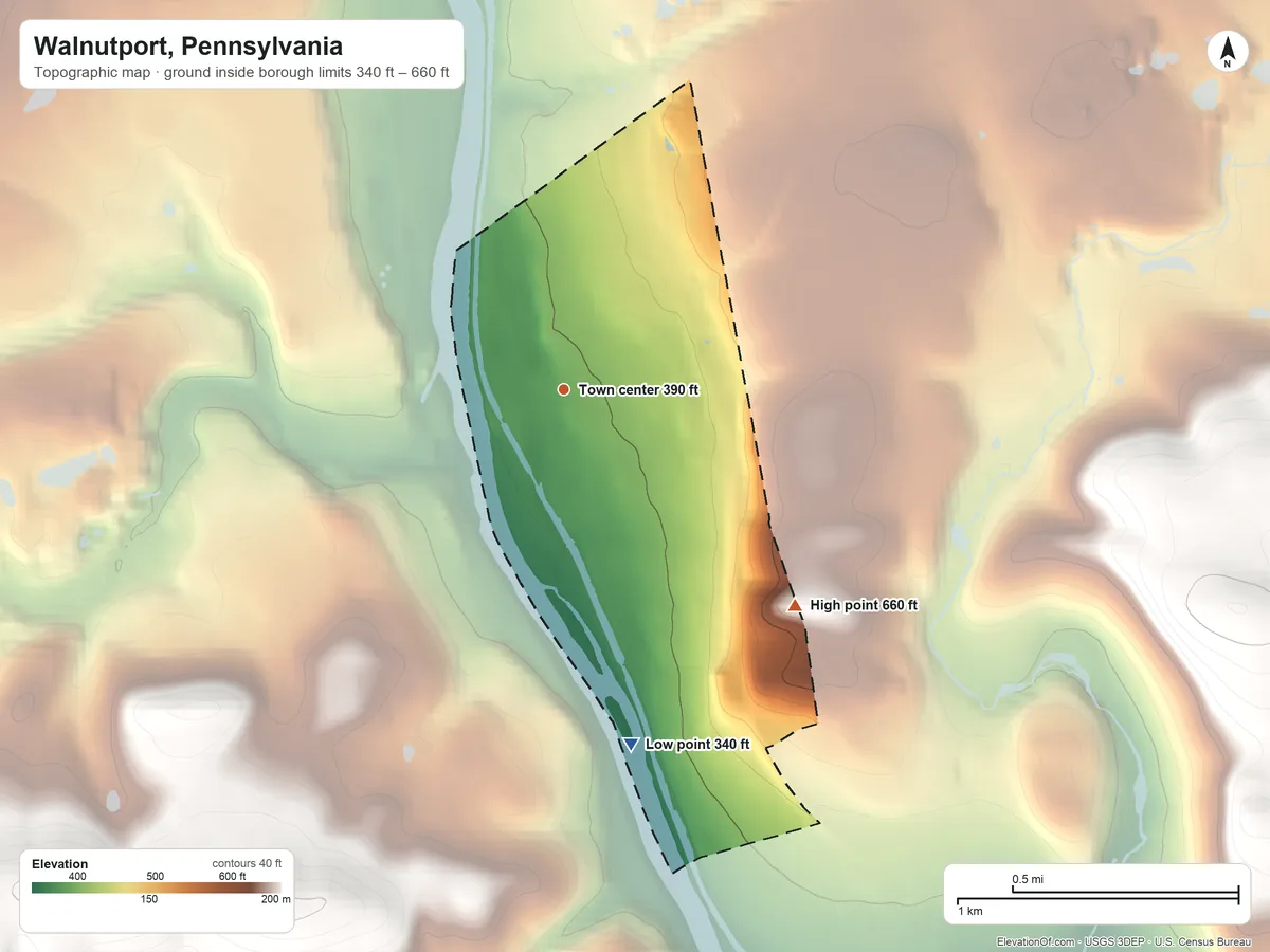 Topographic elevation map of Walnutport, Pennsylvania, shaded from 340 ft on the south side to 660 ft at the foot of the Indian Hills