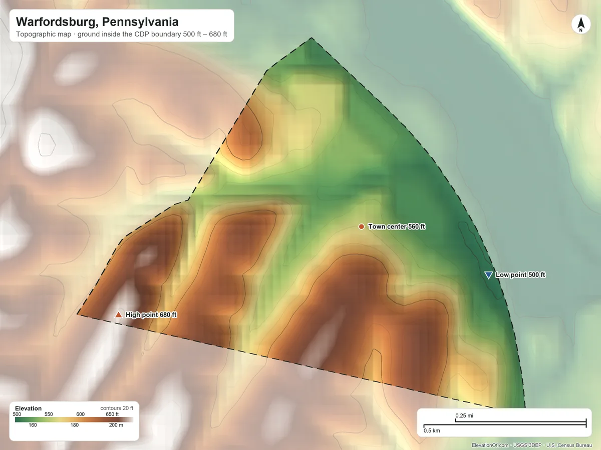 Topographic elevation map of Warfordsburg, Pennsylvania, shaded from 500 ft on the east side to 680 ft on the west side