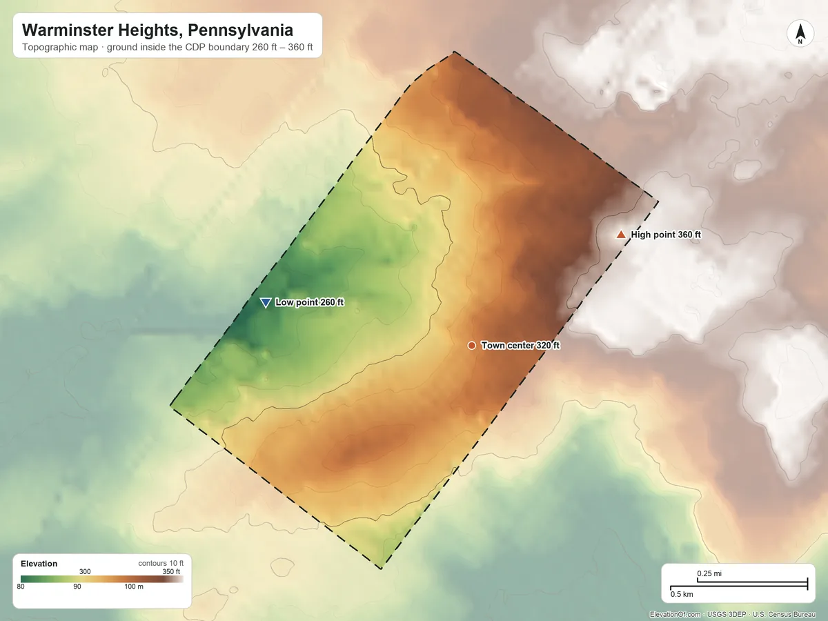 Topographic elevation map of Warminster Heights, Pennsylvania, shaded from 260 ft on the west side to 360 ft on the northeast side