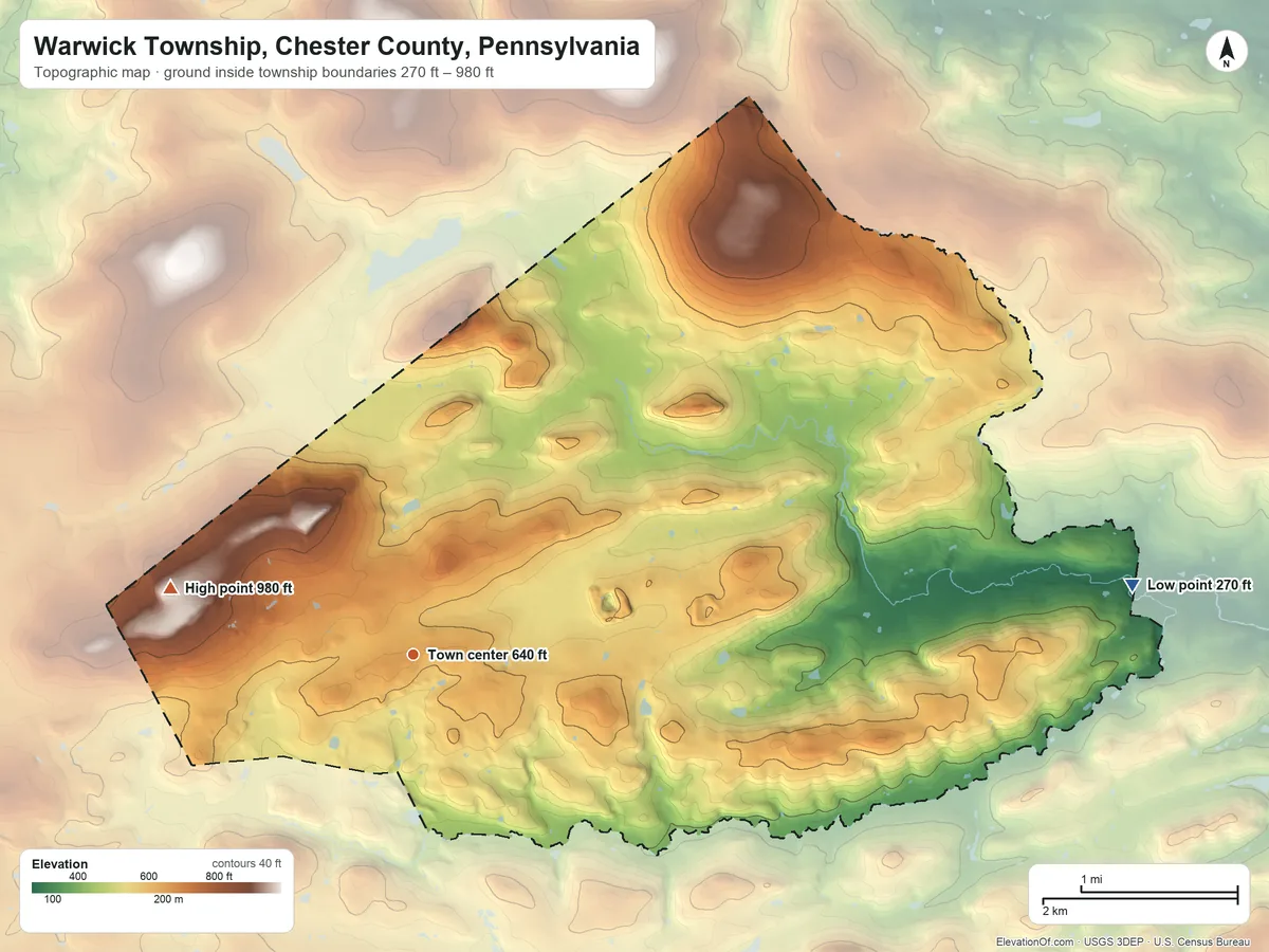 Topographic elevation map of Warwick Township, Chester County, Pennsylvania, shaded from 270 ft on the east side to 980 ft on the west side