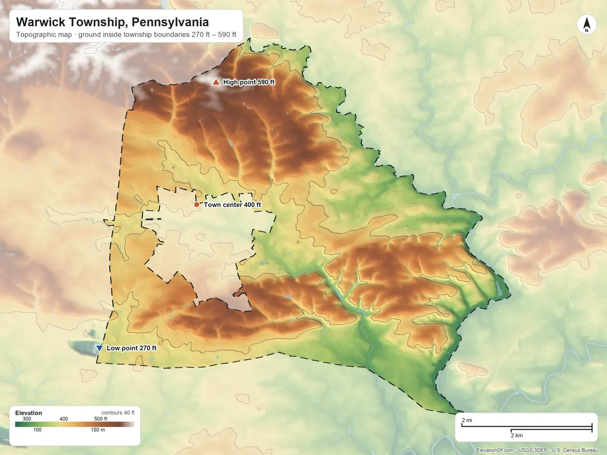 Topographic elevation map of Warwick Township, Pennsylvania, shaded from 270 ft on the southwest side to 590 ft on the north side