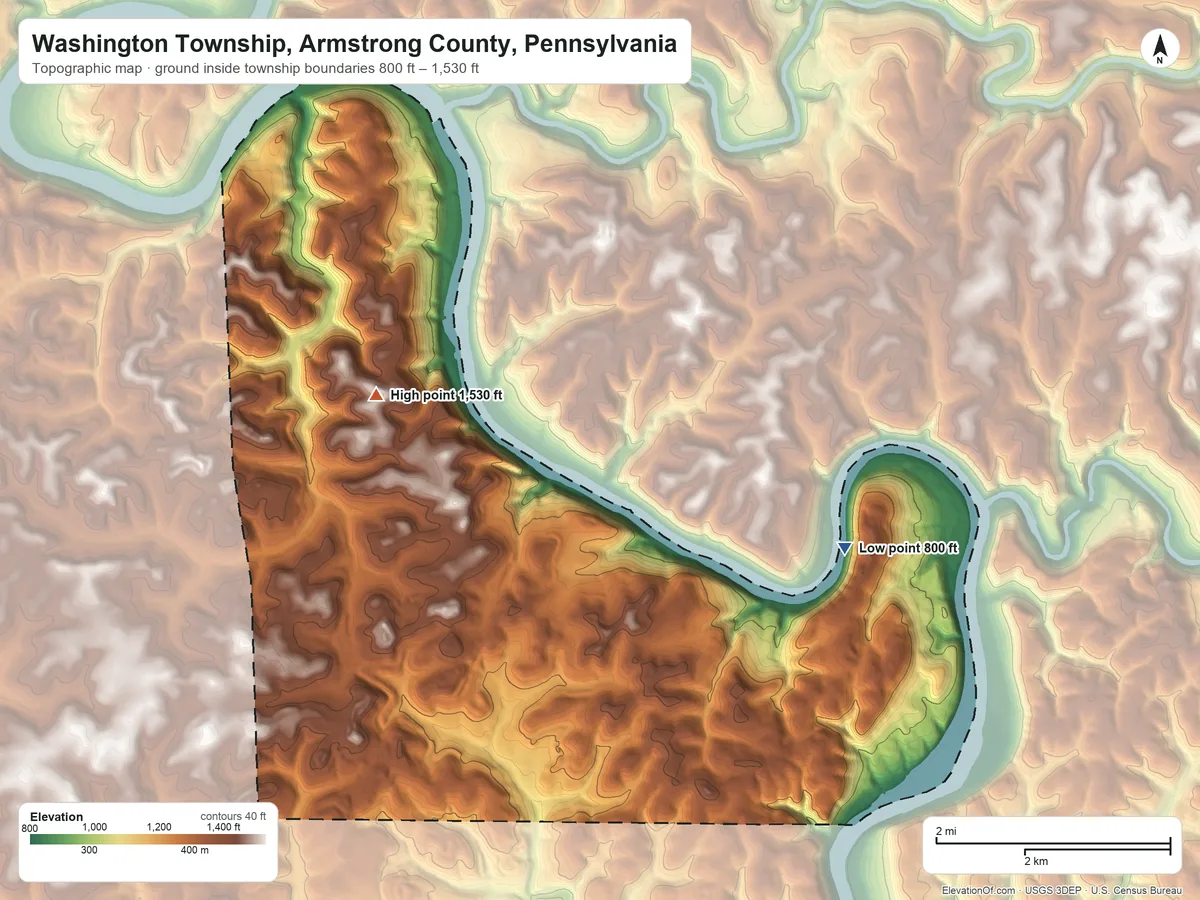 Topographic elevation map of Washington Township, Armstrong County, Pennsylvania, shaded from 800 ft on the east side to 1,530 ft on the northwest side