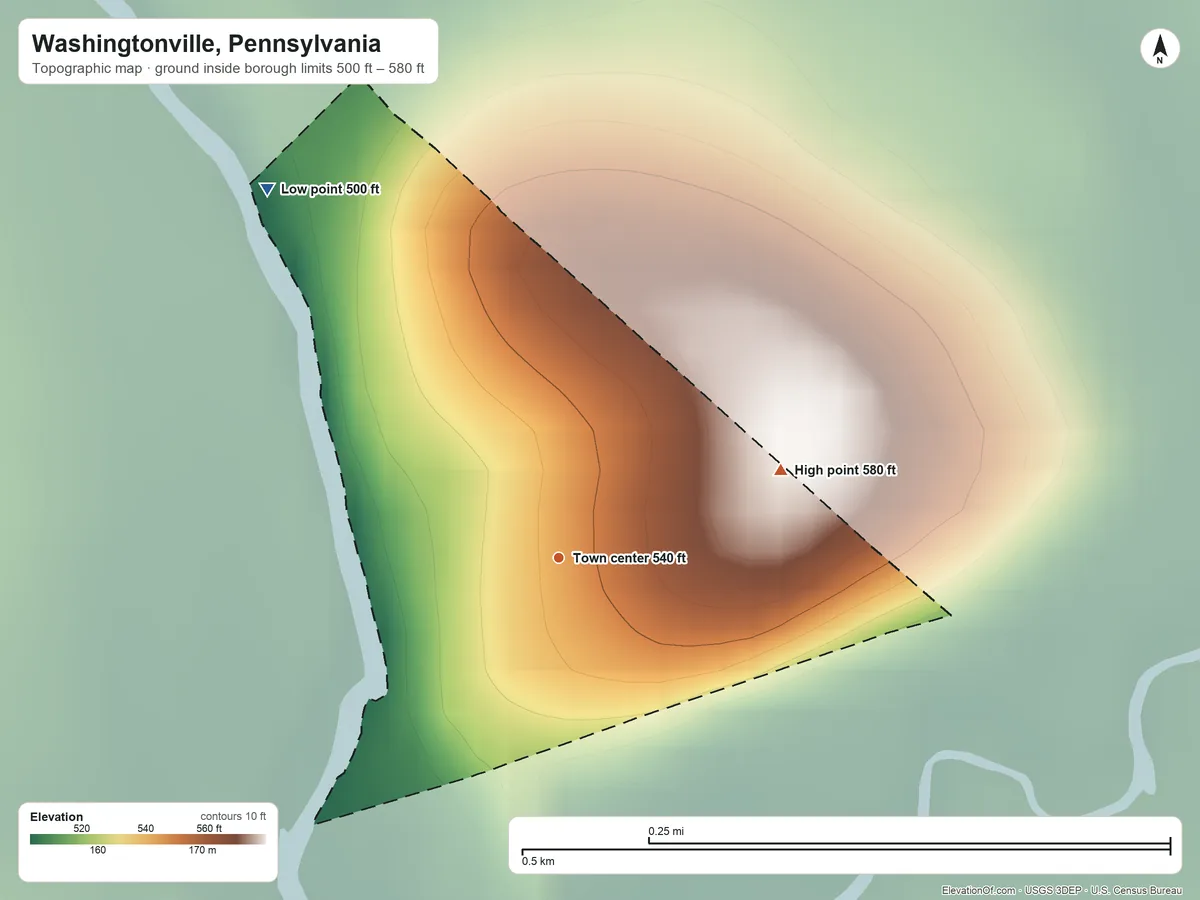 Topographic elevation map of Washingtonville, Pennsylvania, shaded from 500 ft on the northwest side to 580 ft at the foot of the Muncy Hills