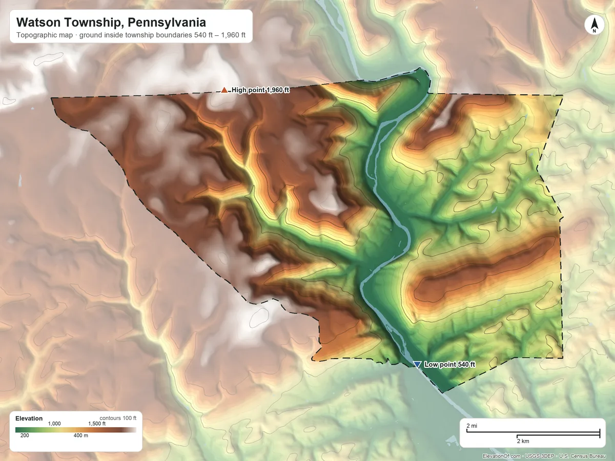 Topographic elevation map of Watson Township, Pennsylvania, shaded from 540 ft on the south side to 1,960 ft on the northwest side