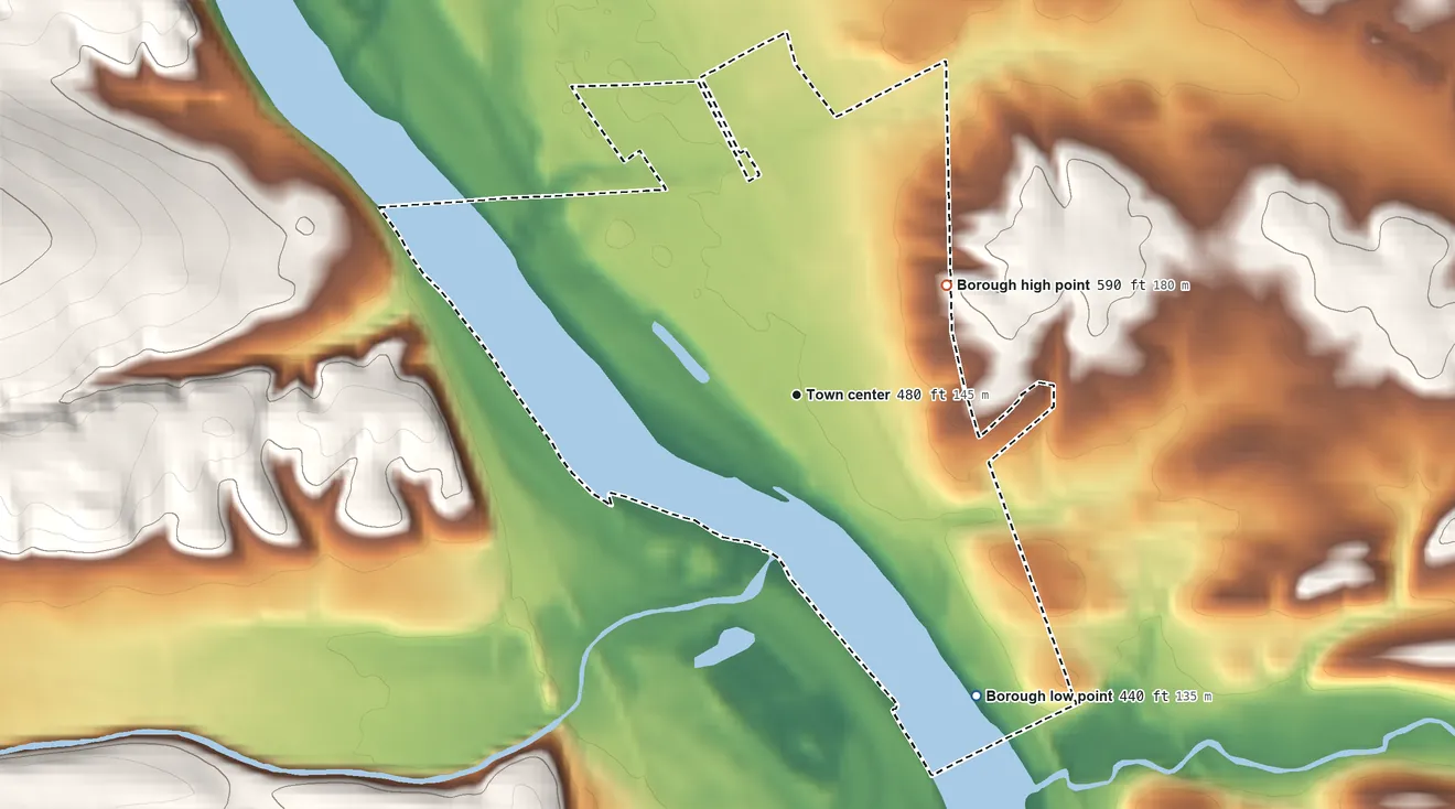 Topographic elevation map of Watsontown, Pennsylvania, shaded from 440 ft on the southeast side to 590 ft on the northeast side