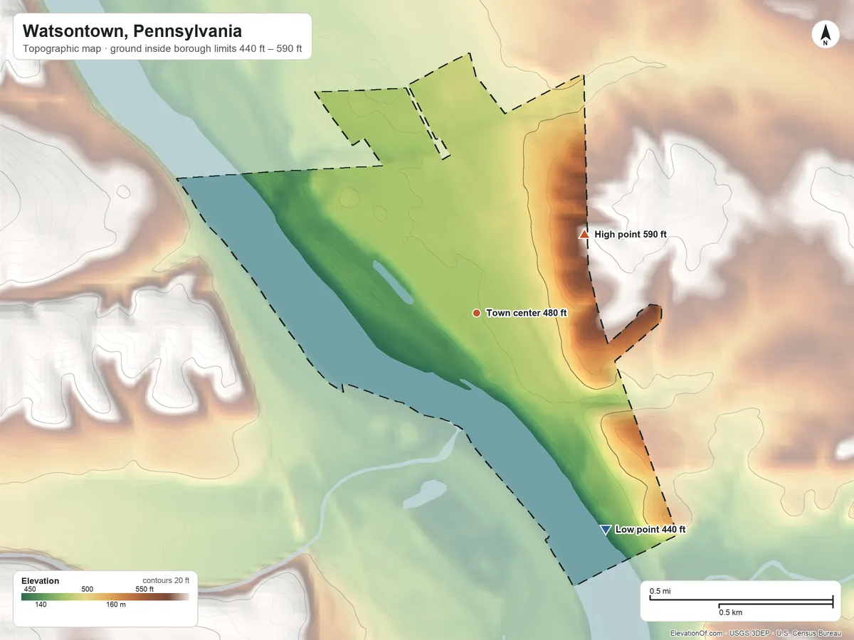 Topographic elevation map of Watsontown, Pennsylvania, shaded from 440 ft on the southeast side to 590 ft on the northeast side