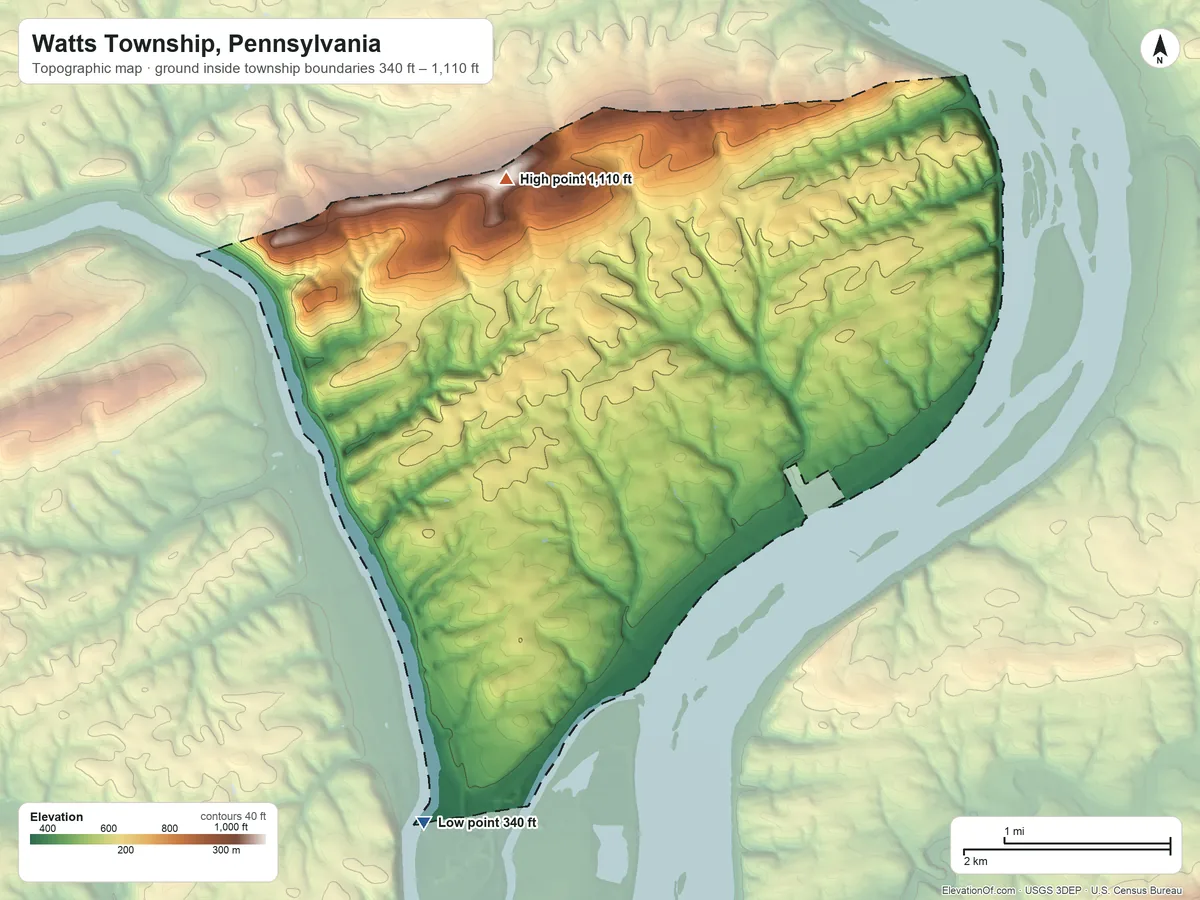 Topographic elevation map of Watts Township, Pennsylvania, shaded from 340 ft on the southwest side to 1,110 ft on Half Falls Mountain