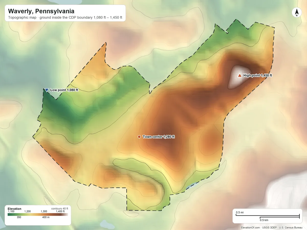 Topographic elevation map of Waverly, Pennsylvania, shaded from 1,080 ft on the northwest side to 1,450 ft on the northeast side