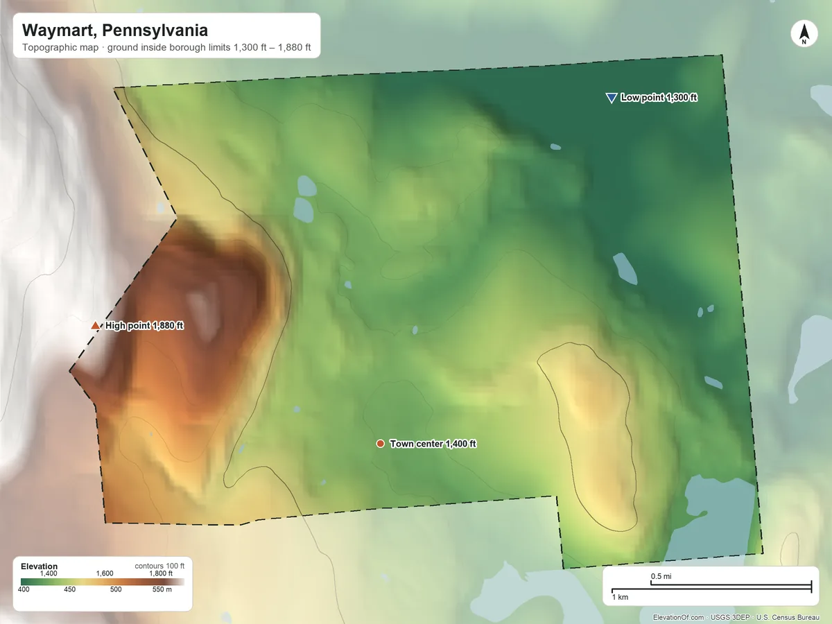 Topographic elevation map of Waymart, Pennsylvania, shaded from 1,300 ft on the northeast side to 1,880 ft at the foot of the Moosic Mountains