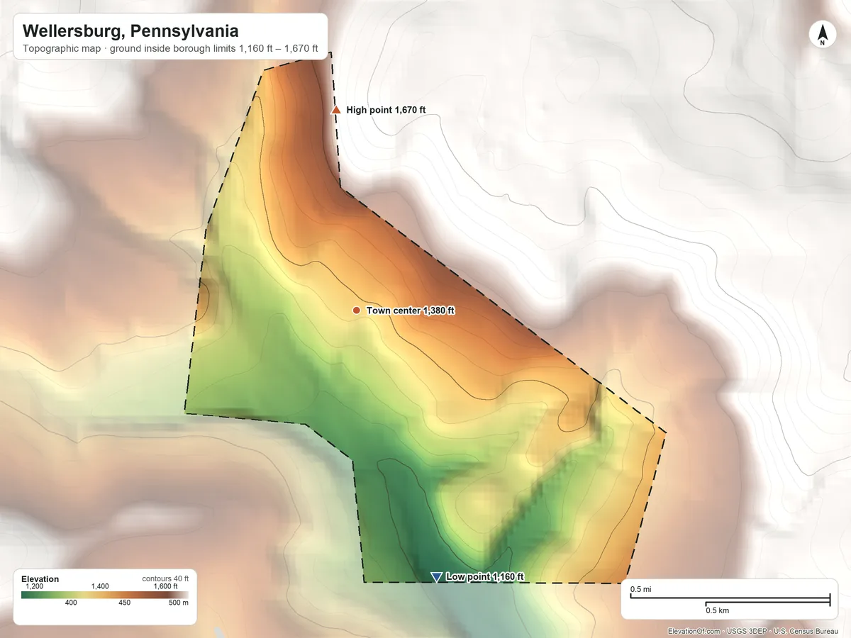 Topographic elevation map of Wellersburg, Pennsylvania, shaded from 1,160 ft on the south side to 1,670 ft on the north edge, below higher ground just outside