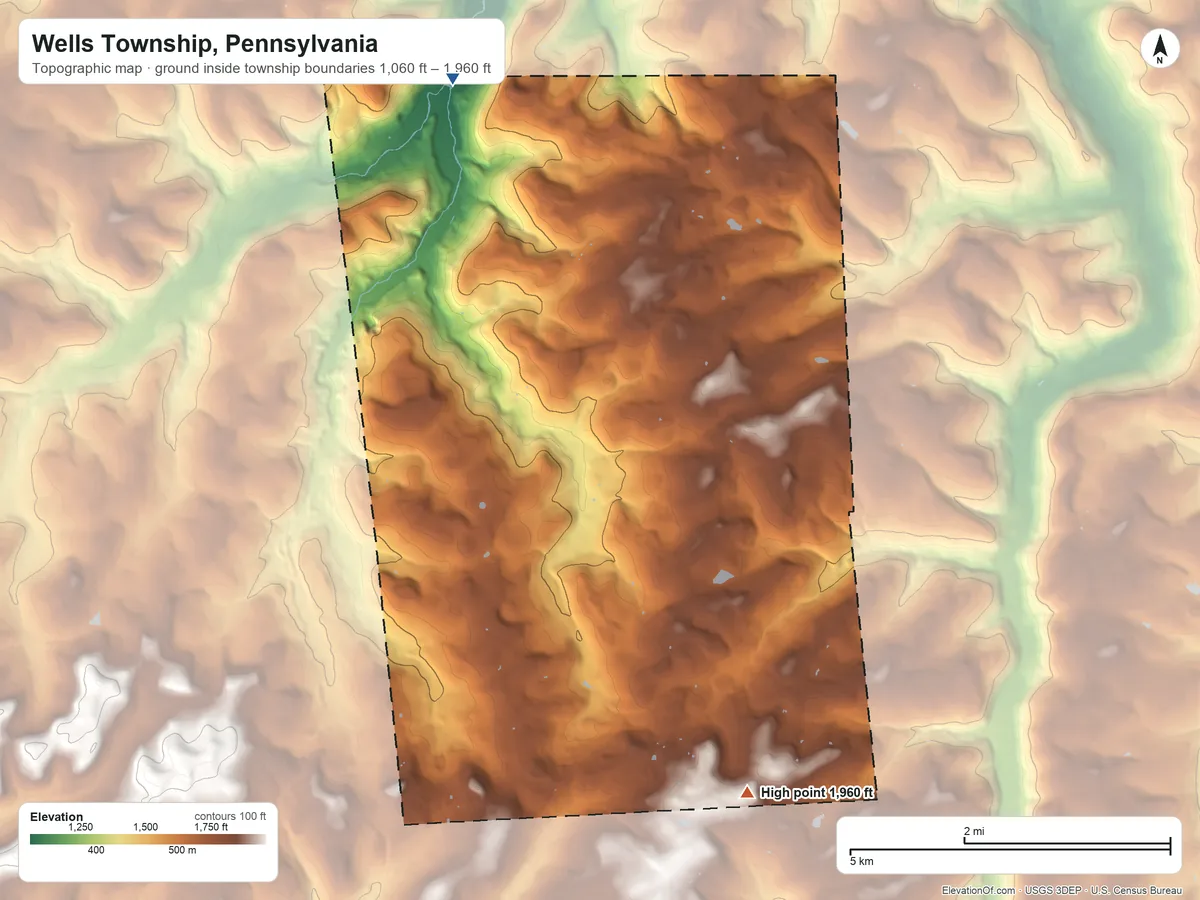 Topographic elevation map of Wells Township, Pennsylvania, shaded from 1,060 ft on the northwest side to 1,960 ft on the south side
