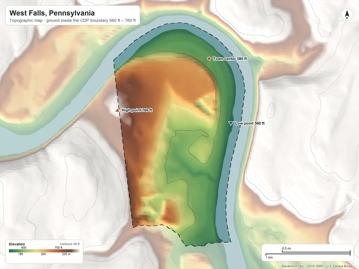 Topographic elevation map of West Falls, Pennsylvania, shaded from 560 ft on the south side to 760 ft at the foot of the Endless Mountains