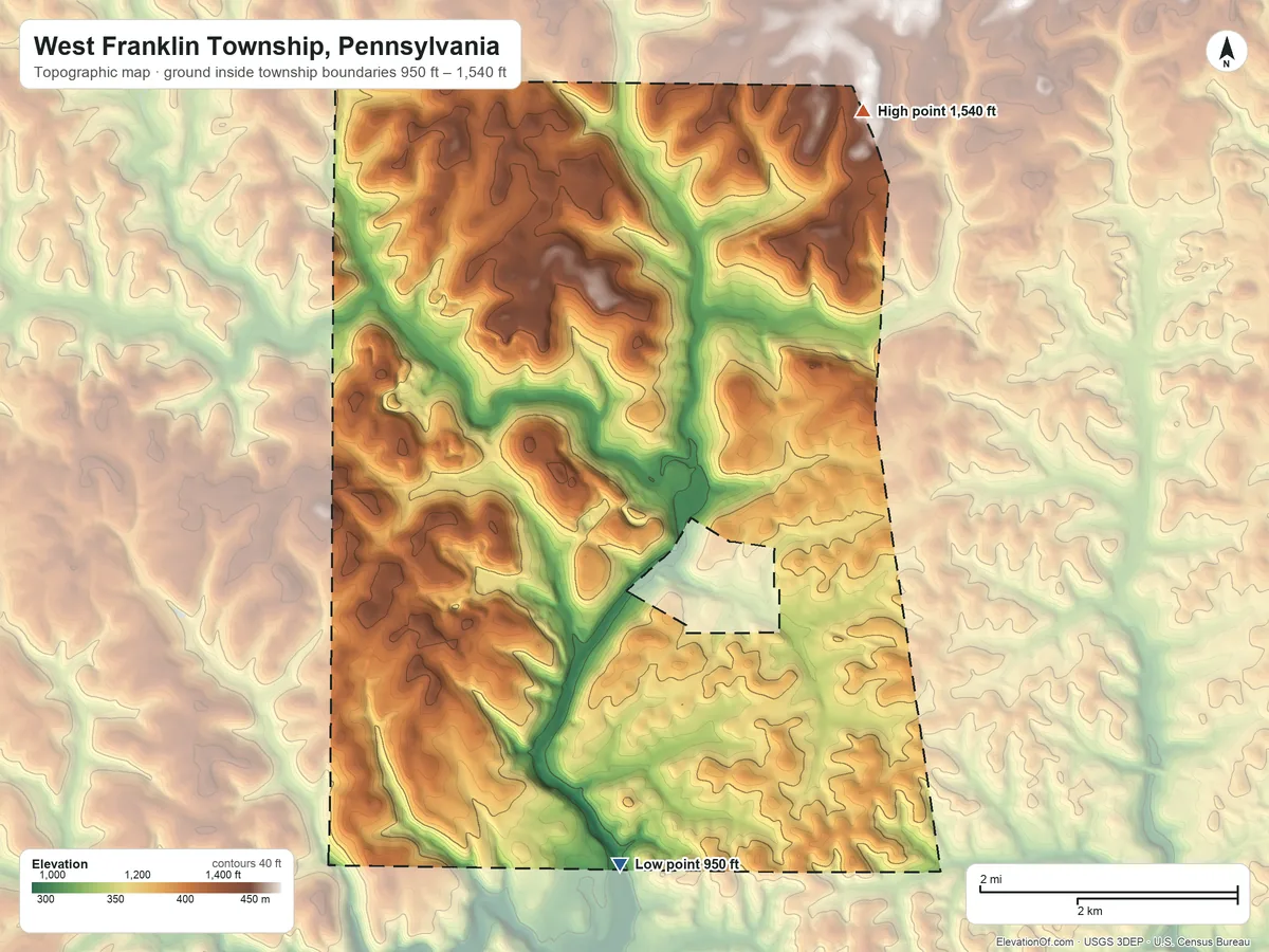 Topographic elevation map of West Franklin Township, Pennsylvania, shaded from 950 ft on the south side to 1,540 ft on the northeast side