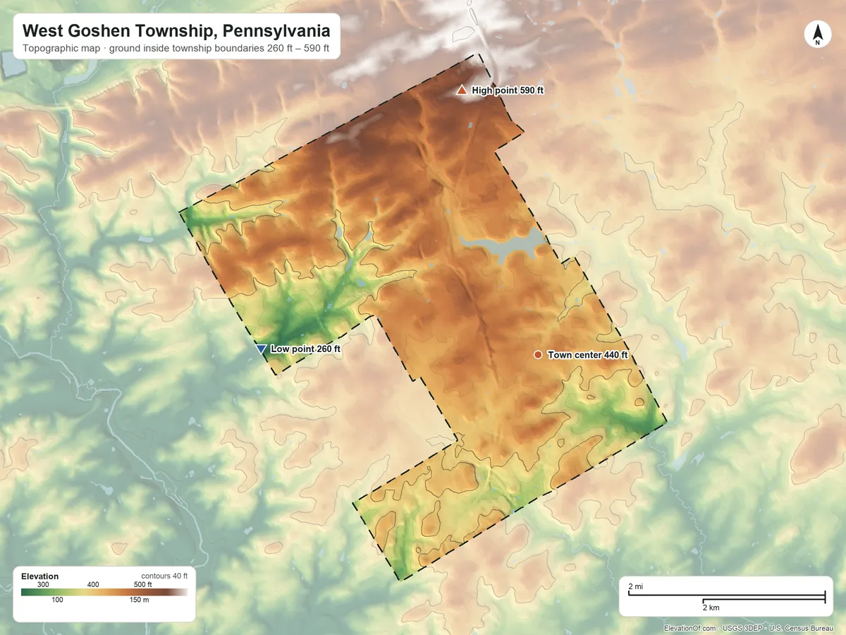 Topographic elevation map of West Goshen Township, Pennsylvania, shaded from 260 ft on the west side to 590 ft on the north side
