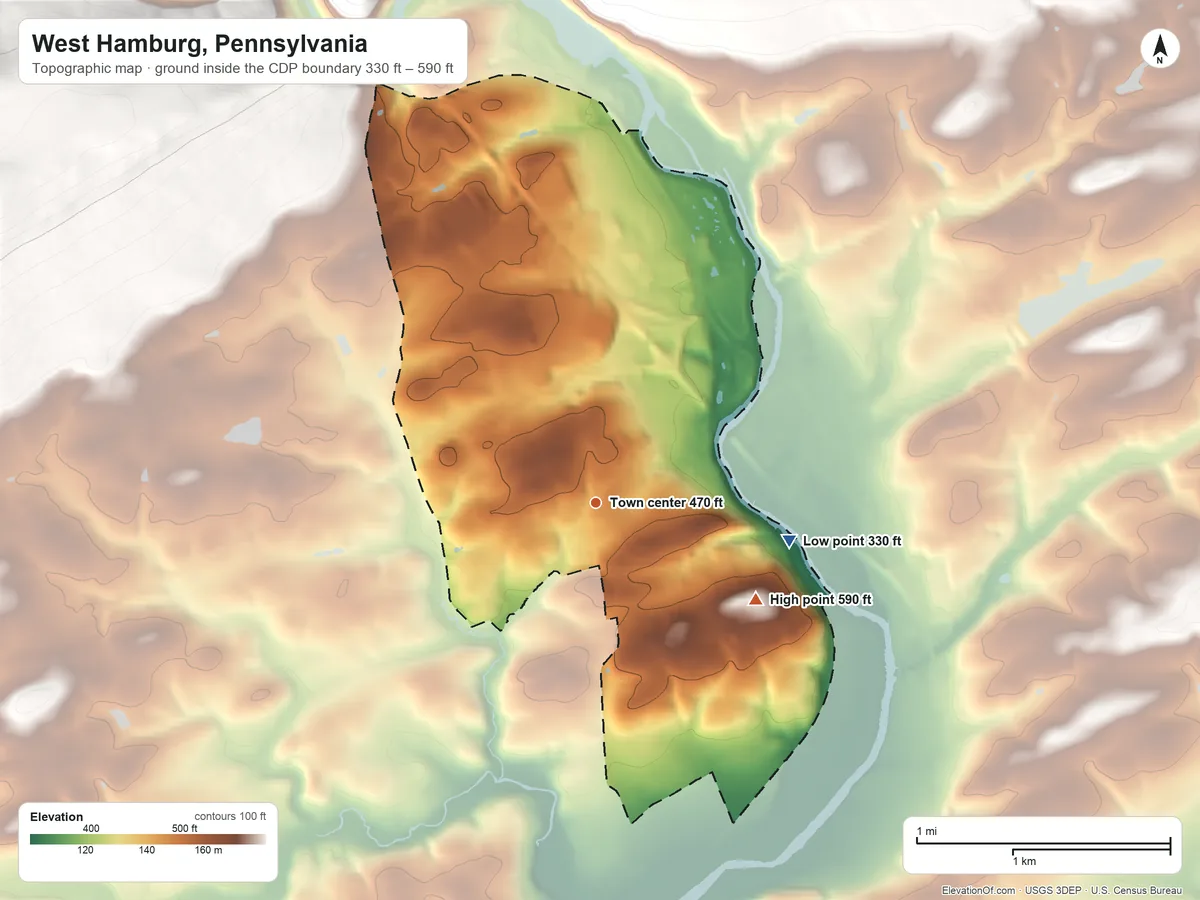 Topographic elevation map of West Hamburg, Pennsylvania, shaded from 330 ft on the east side to 590 ft on the southeast side