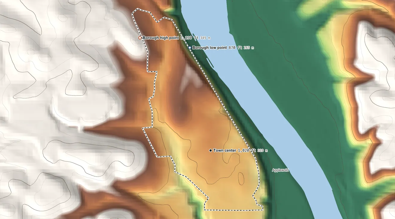 Topographic elevation map of West Kittanning, Pennsylvania, shaded from 870 ft on the north side to 1,130 ft on the northwest side