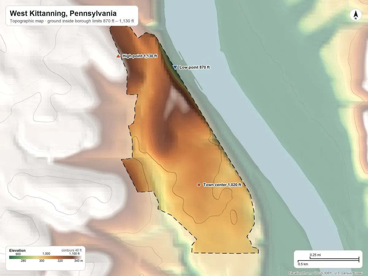 Topographic elevation map of West Kittanning, Pennsylvania, shaded from 870 ft on the north side to 1,130 ft on the northwest side