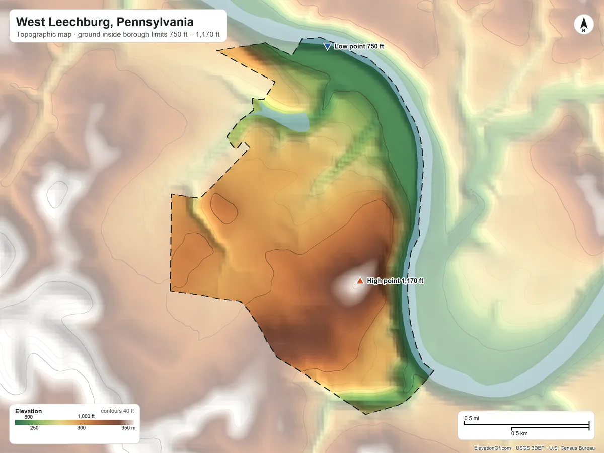 Topographic elevation map of West Leechburg, Pennsylvania, shaded from 750 ft on the north side to 1,170 ft near the middle