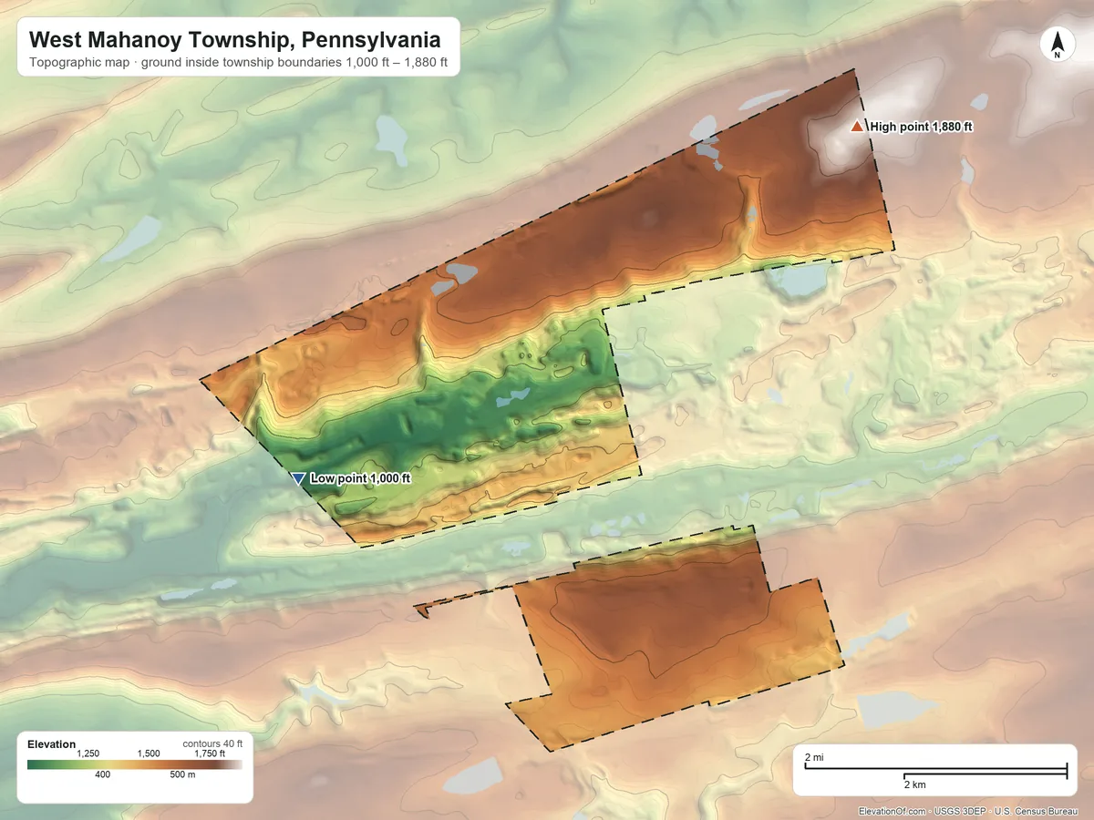 Topographic elevation map of West Mahanoy Township, Pennsylvania, shaded from 1,000 ft on the southwest side to 1,880 ft on the northeast side