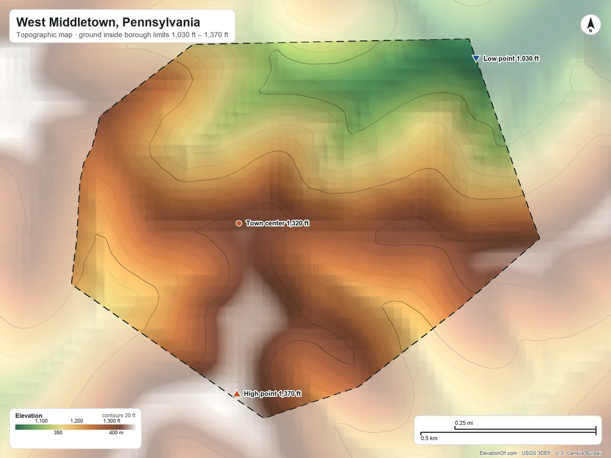 Topographic elevation map of West Middletown, Pennsylvania, shaded from 1,030 ft on the northeast side to 1,370 ft on the south side