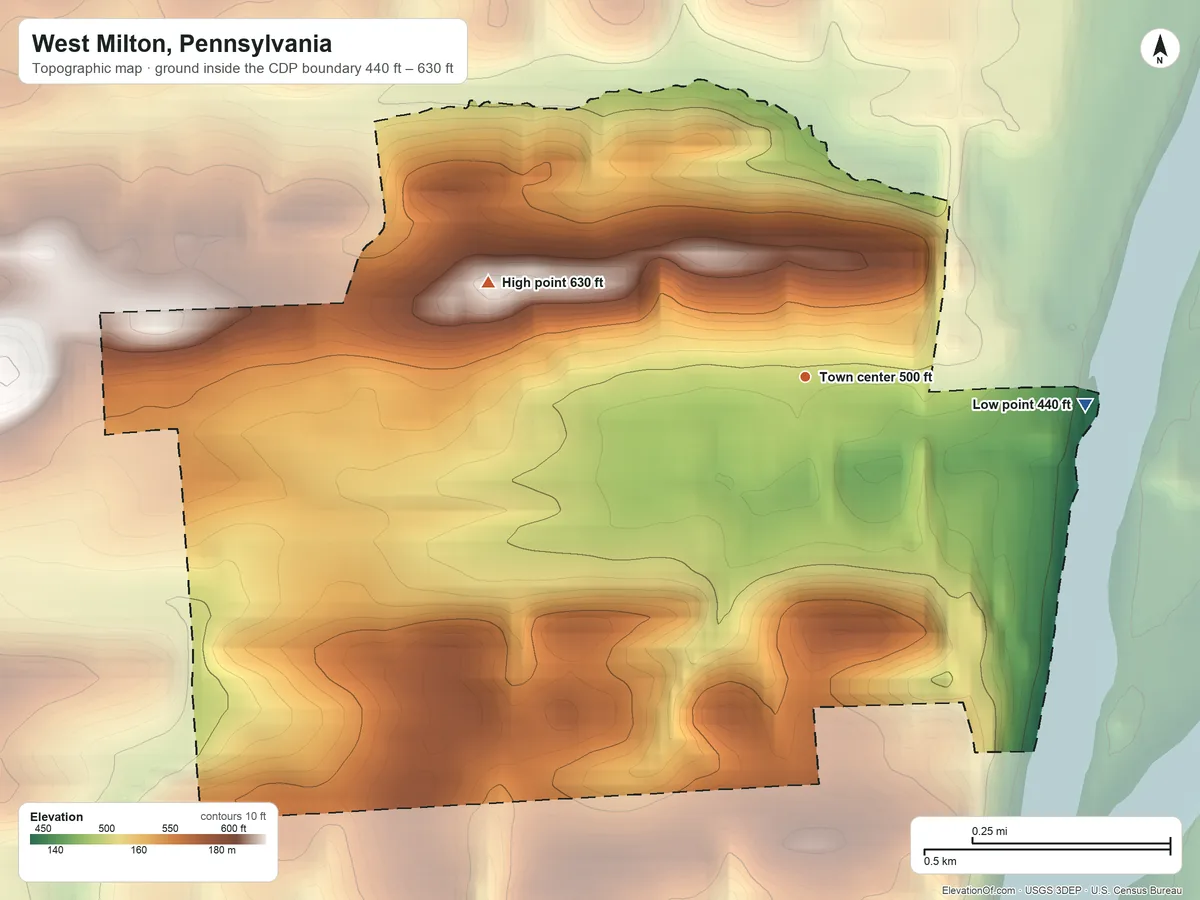 Topographic elevation map of West Milton, Pennsylvania, shaded from 440 ft on the east side to 630 ft on the west side