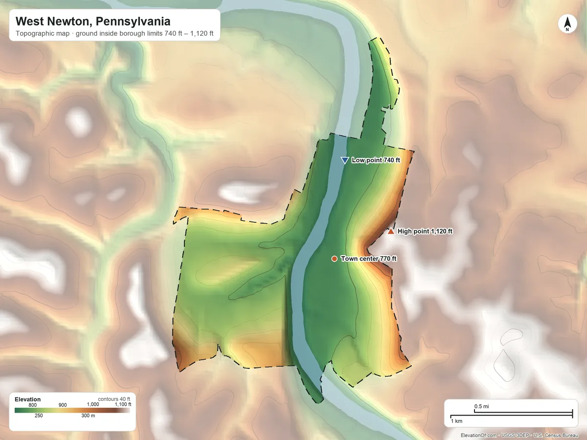 Topographic elevation map of West Newton, Pennsylvania, shaded from 740 ft on the north side to 1,120 ft on the northeast side