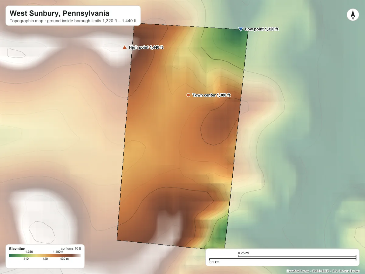 Topographic elevation map of West Sunbury, Pennsylvania, shaded from 1,320 ft on the northeast side to 1,440 ft on the northwest side