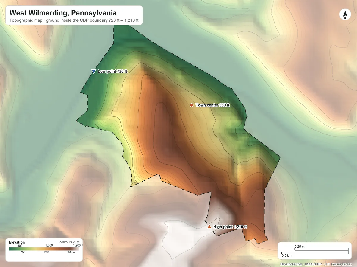 Topographic elevation map of West Wilmerding, Pennsylvania, shaded from 720 ft on the west side to 1,210 ft on the south side