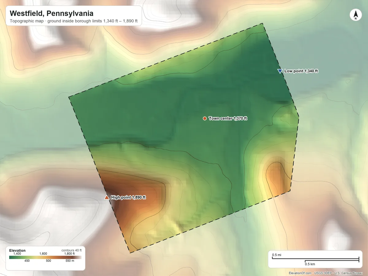 Topographic elevation map of Westfield, Pennsylvania, shaded from 1,340 ft on the northeast side to 1,890 ft on the southwest edge, below higher ground just outside
