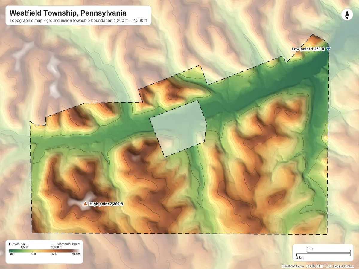 Topographic elevation map of Westfield Township, Pennsylvania, shaded from 1,260 ft on the northeast side to 2,360 ft on the west side