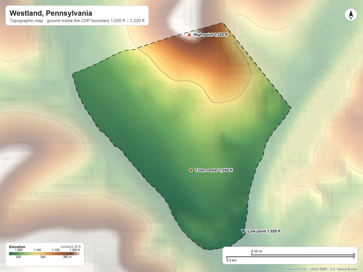 Topographic elevation map of Westland, Pennsylvania, shaded from 1,020 ft on the southeast side to 1,220 ft on the north side