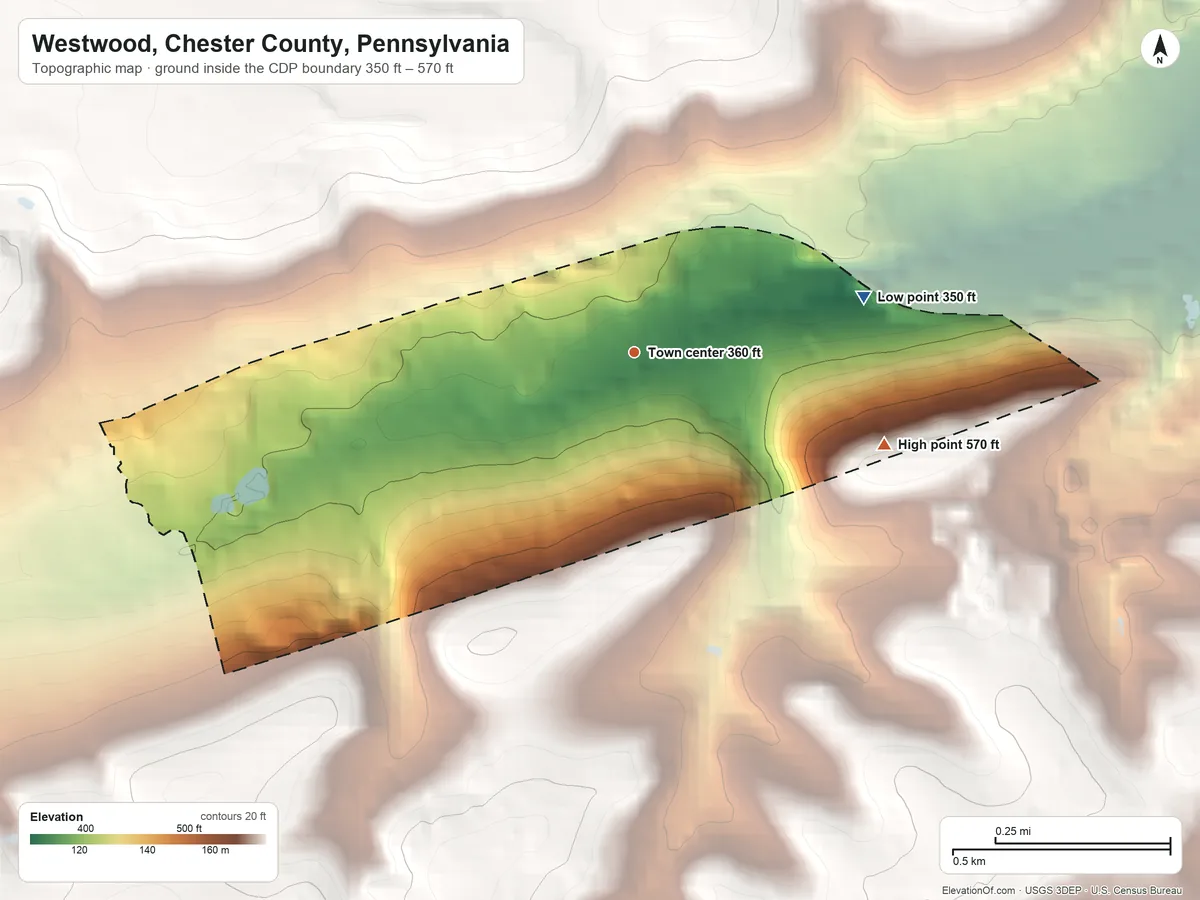 Topographic elevation map of Westwood, Chester County, Pennsylvania, shaded from 350 ft on the east side to 570 ft on the east side