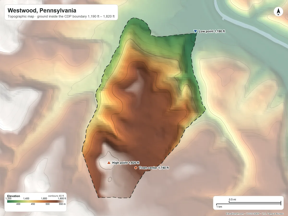 Topographic elevation map of Westwood, Pennsylvania, shaded from 1,190 ft on the northeast side to 1,820 ft at the foot of the Laurel Hill