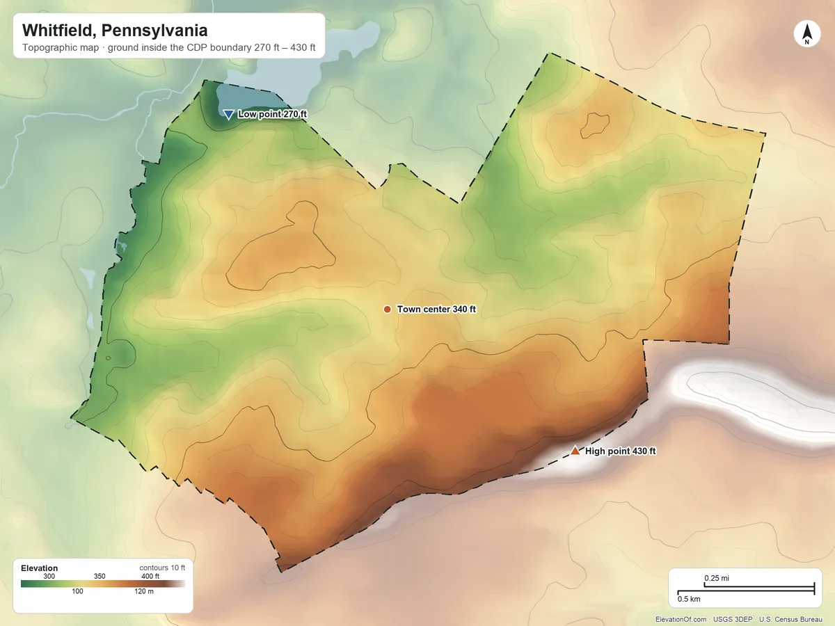 Topographic elevation map of Whitfield, Pennsylvania, shaded from 270 ft on the northwest side to 430 ft on the southeast side