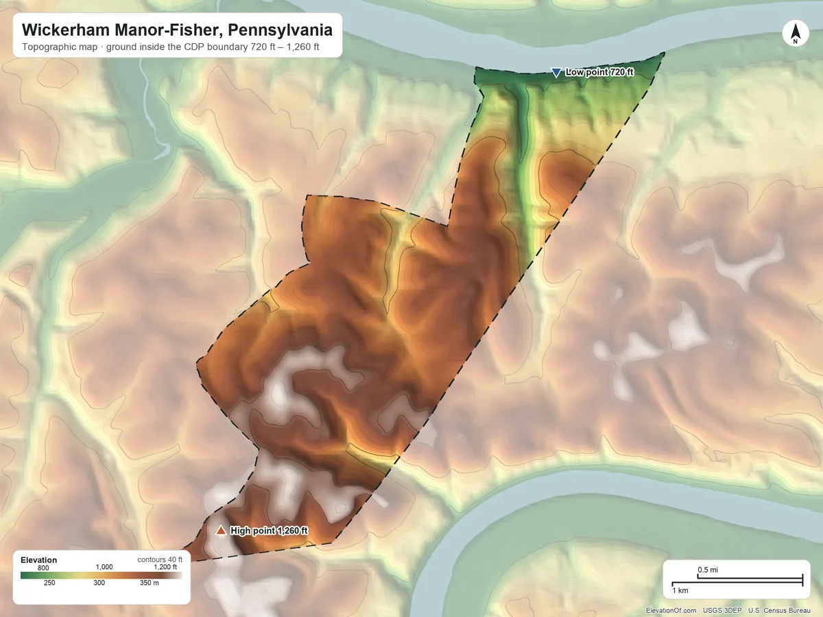 Topographic elevation map of Wickerham Manor-Fisher, Pennsylvania, shaded from 720 ft on the northeast side to 1,260 ft on the southwest side