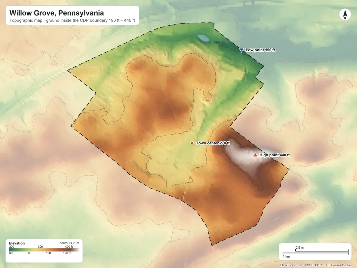 Topographic elevation map of Willow Grove, Pennsylvania, shaded from 190 ft on the northeast side to 440 ft on the east side