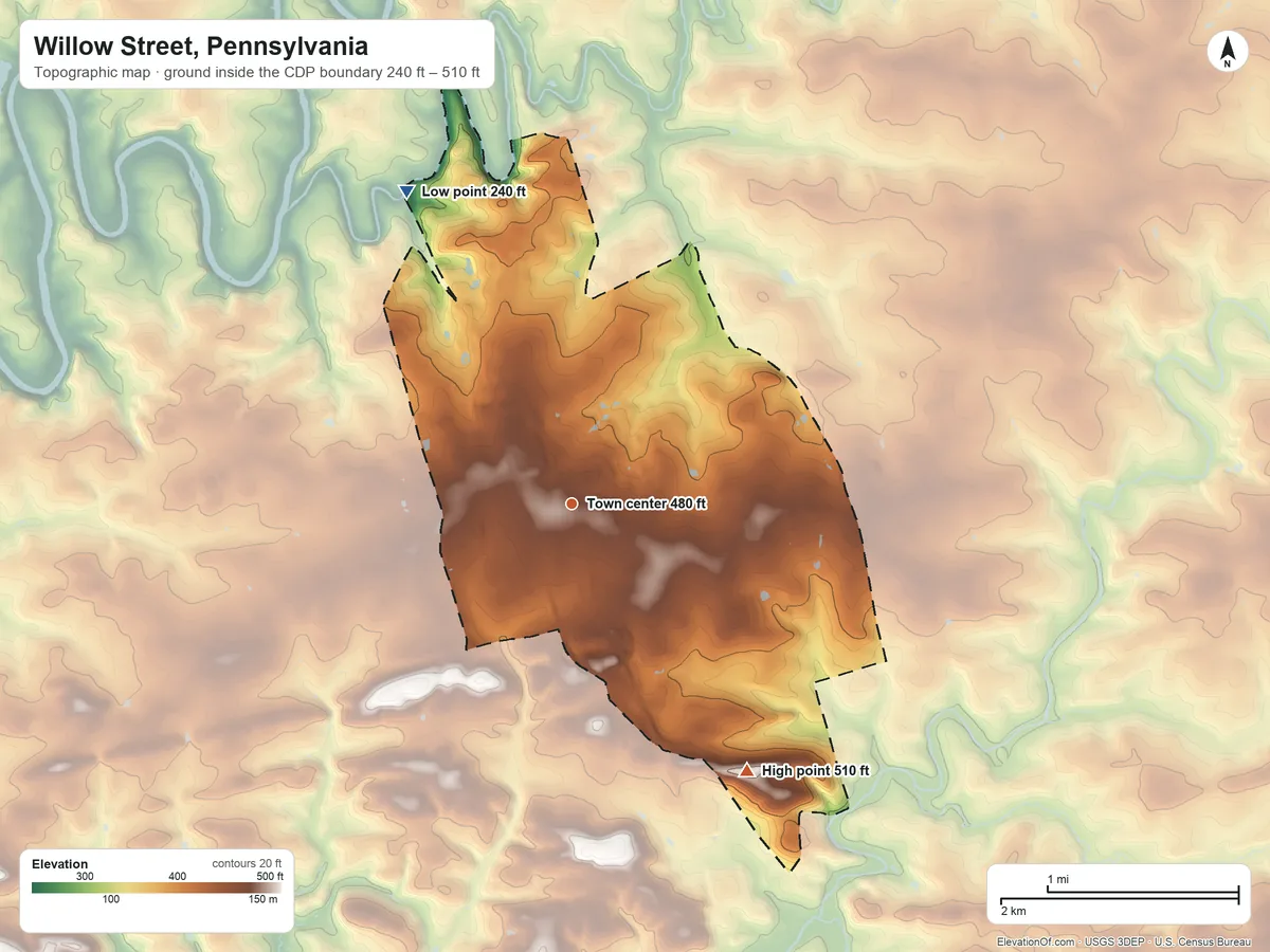 Topographic elevation map of Willow Street, Pennsylvania, shaded from 240 ft on the northwest side to 510 ft on the southeast side