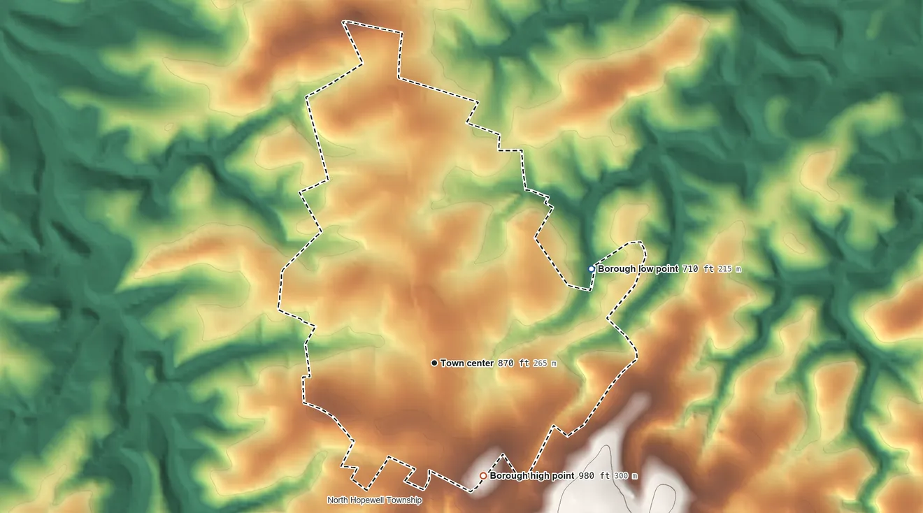 Topographic elevation map of Winterstown, Pennsylvania, shaded from 710 ft on the northeast side to 980 ft on the southeast side