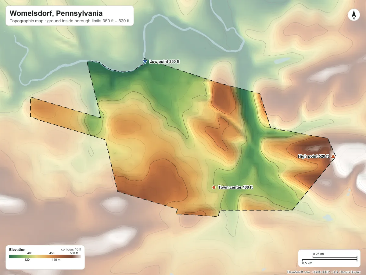 Topographic elevation map of Womelsdorf, Pennsylvania, shaded from 350 ft on the northwest side to 520 ft at the foot of the South Mountain