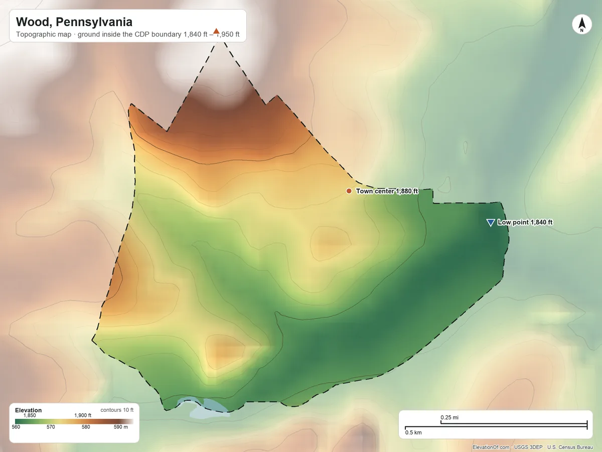 Topographic elevation map of Wood, Pennsylvania, shaded from 1,840 ft on the east side to 1,950 ft on the northwest side