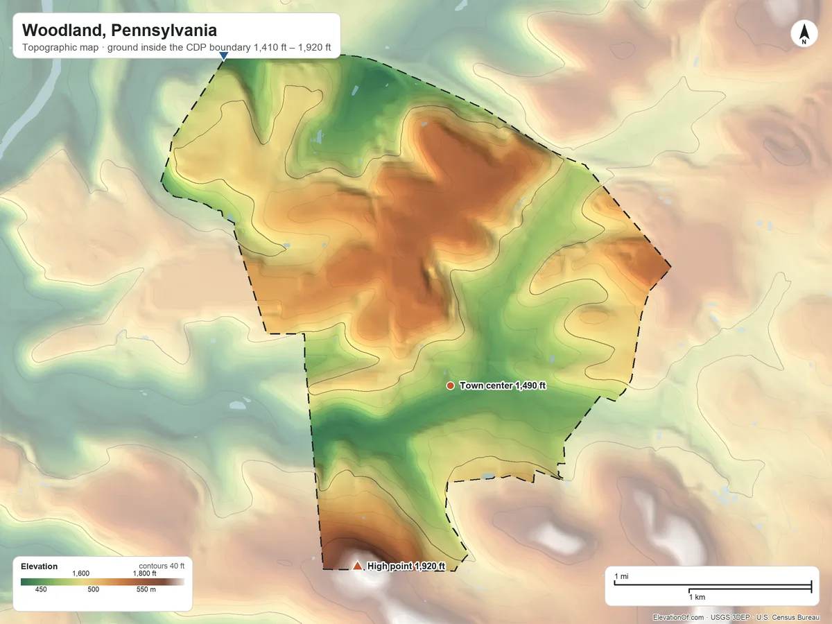Topographic elevation map of Woodland, Pennsylvania, shaded from 1,410 ft on the northwest side to 1,920 ft on the southwest side