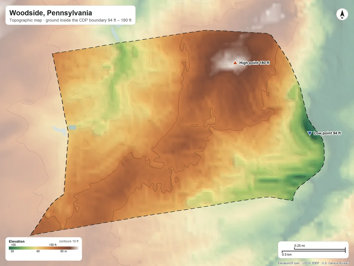 Topographic elevation map of Woodside, Pennsylvania, shaded from 94 ft on the east side to 180 ft on the northeast side